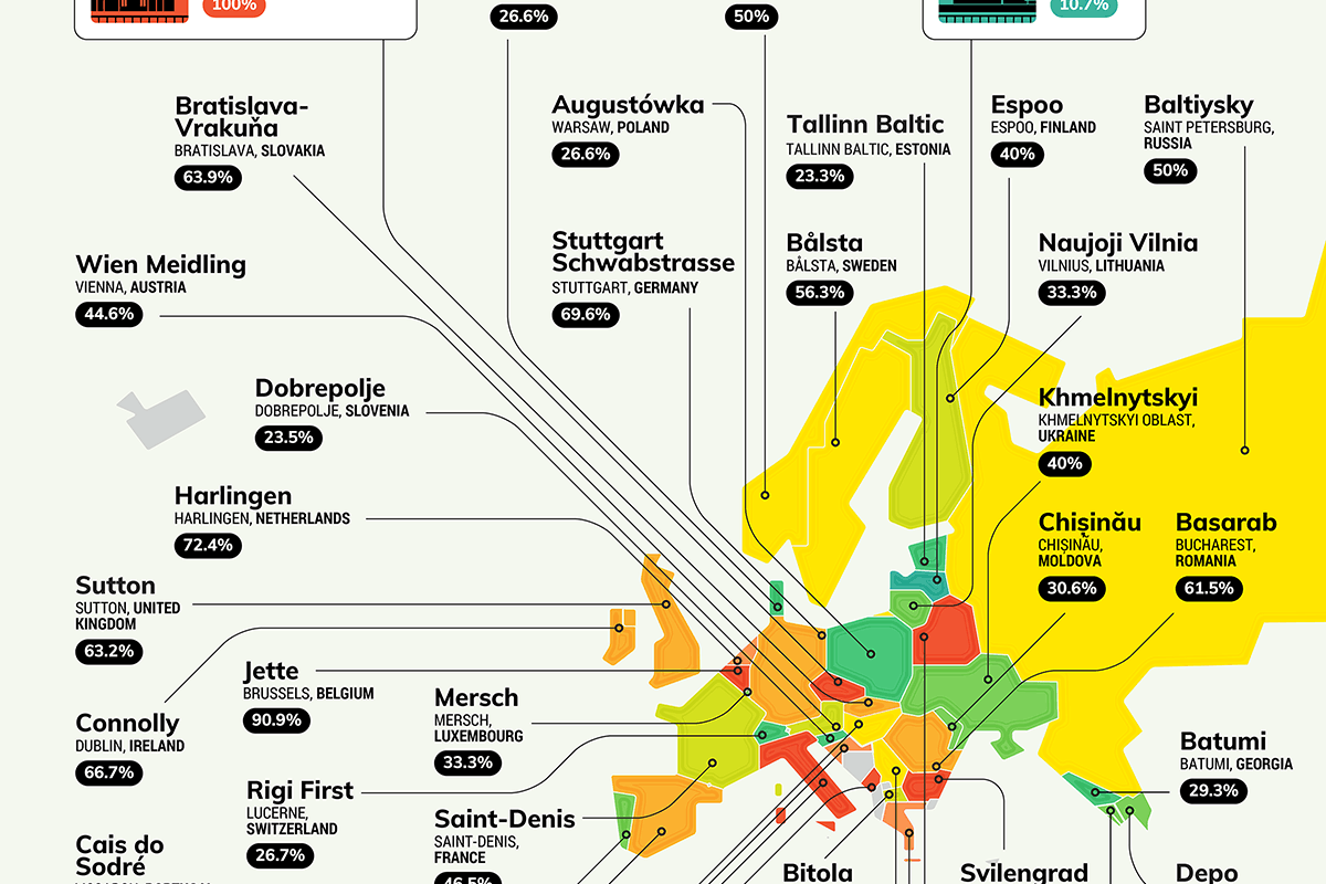 Most Stressful Train Stations In The World – Brilliant Maps