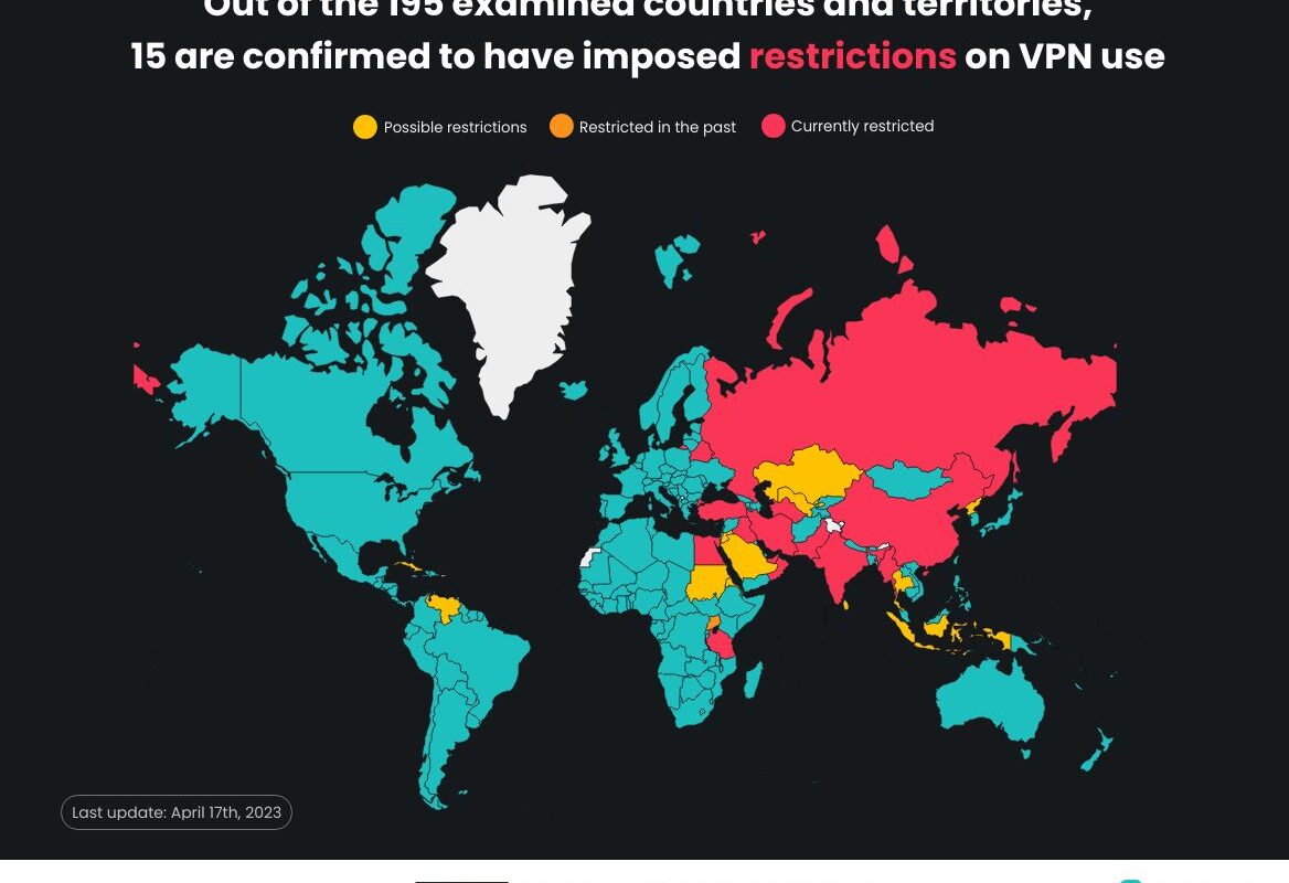 Where Are VPNs Restricted/Illegal? – Brilliant Maps